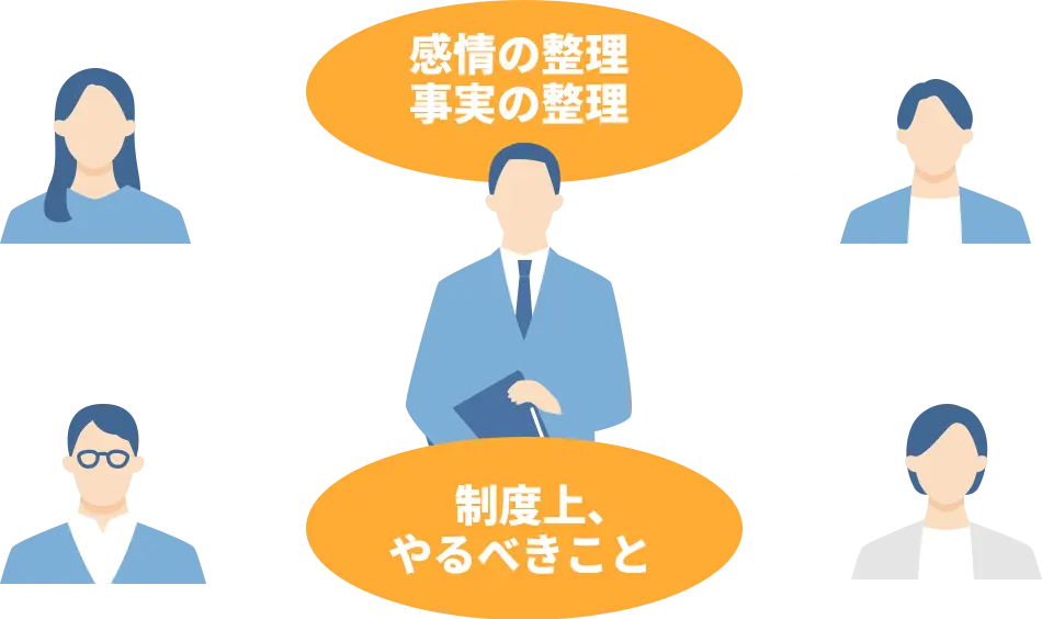 イメージ図